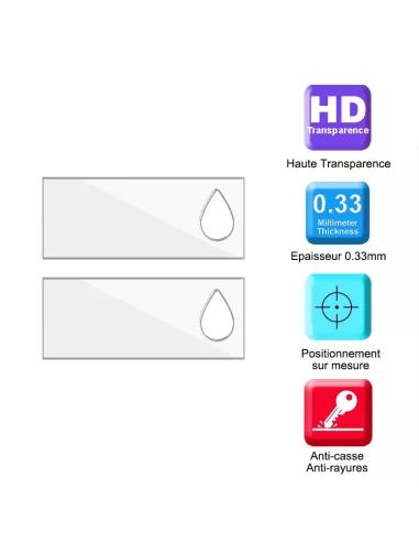 Lot de 2 Protections objectif caméra pour Google Pixel 6 Pro en ver...