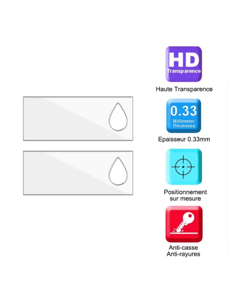 Lot de 2 Protections objectif caméra pour Google Pixel 6 Pro en ver...