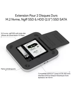 Mac Mini memory expansion hub 2