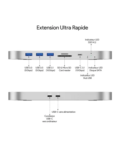 Mac Mini memory