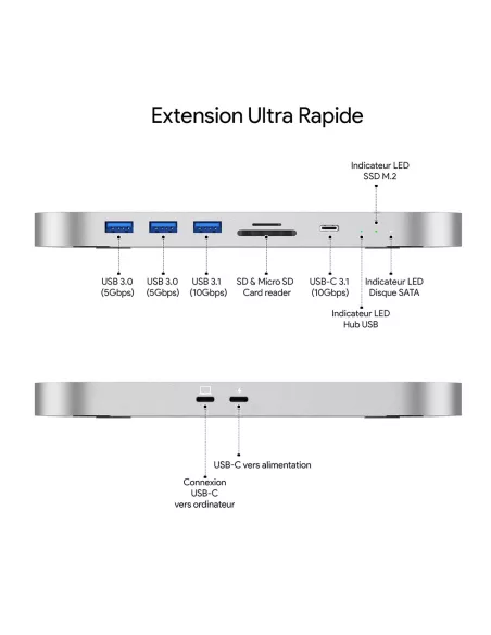 Mémoire Mac Mini