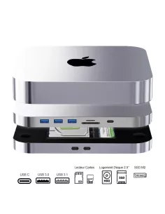 Mac Mini memory expansion hub