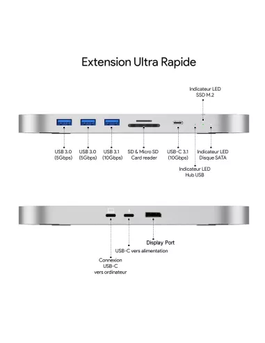 Dock HUB Mac Mini MC25 Pro DP - 8 in 1 Memory Extension - SATA SSD...