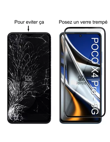 Set of 3 tempered glass screen protectors for Xiaomi Poco X4 Pro ...