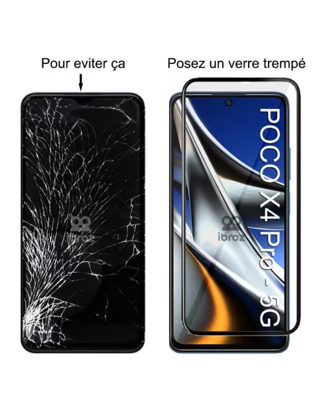 Set of 3 tempered glass screen protectors for Xiaomi Poco X4 Pro ...