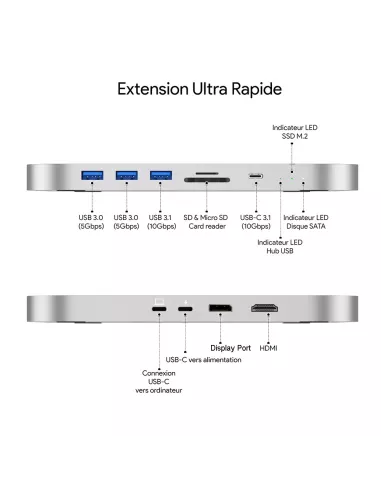 Dock HUB MAC Mini MC25 Pro MAX Memory Extension 9 in 1 - SATA SSD ...