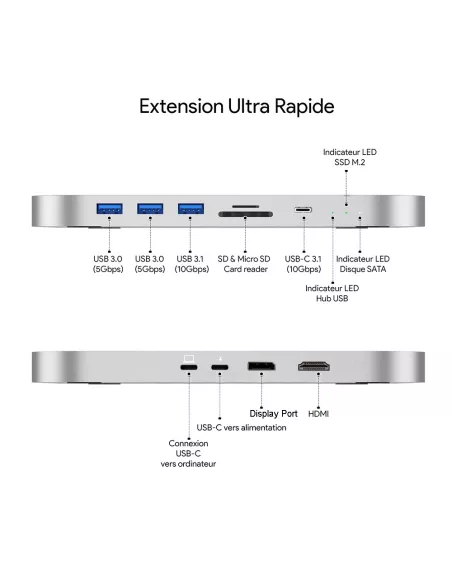 Dock HUB MAC Mini MC25 Pro MAX Memory Extension 9 in 1 - SATA SSD ...