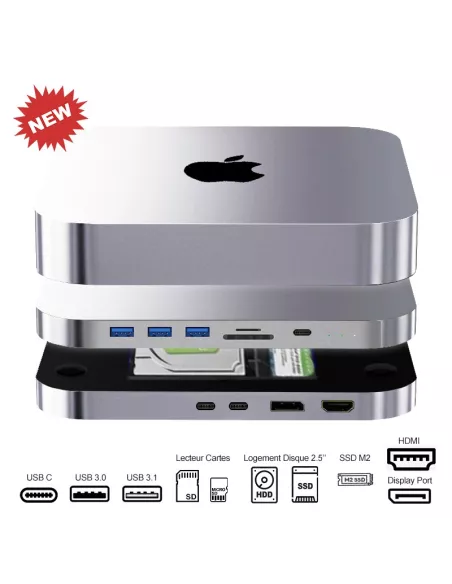 ibroz Mac mini memory expansion
