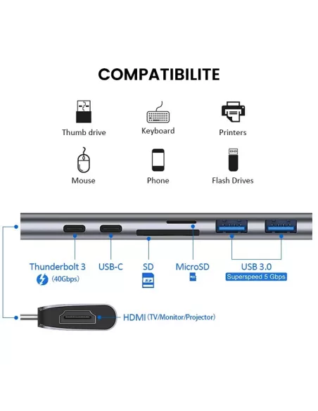 USB C HUB - DC703 - 7 in 1 for MacBook Pro Thunderbolt 3 (40Gbps) ...