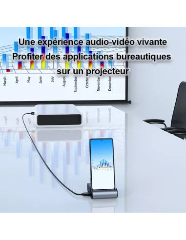 Docking Station DeX for Smartphone and Tablet + USB-C Hub...
