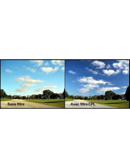 CPL Anti-Reflective Polarizing Filter for GoPro Hero 7, Hero 6, Hero ...