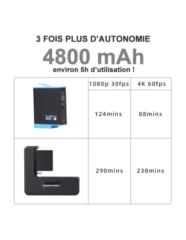 Batterie externe, 4800mAh, pour GoPro Hero 9 et Hero 10, avec cadre...