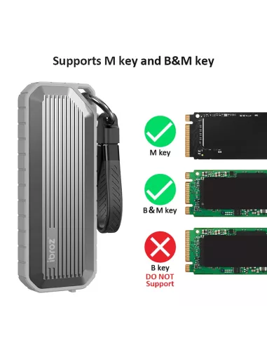 External enclosure for M.2 SSDs - NVMe / PCIe Gen3 and NGFF compatible ...