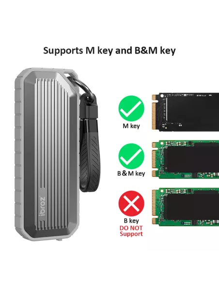 External enclosure for M.2 SSDs - NVMe / PCIe Gen3 and NGFF compatible ...