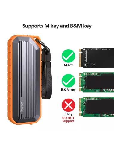 ibroz memory expansion box is compatible with M Key and B+M Key connectors