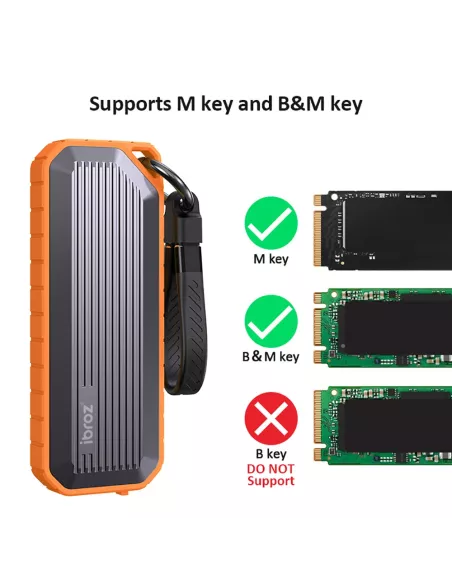 l'extension mémoire ibroz boîtier est compatible avec les connecteurs M Key et B+M Key