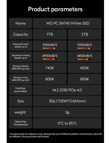 SSD Western Digital WD SN740 M.2 2230 Gen4 PCIe 4.0 X4 NVMe | Ibroz