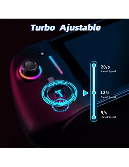 Contrôleur filaire ergonomique avec Gyro 6 axes pour Nintendo Switch/OLED