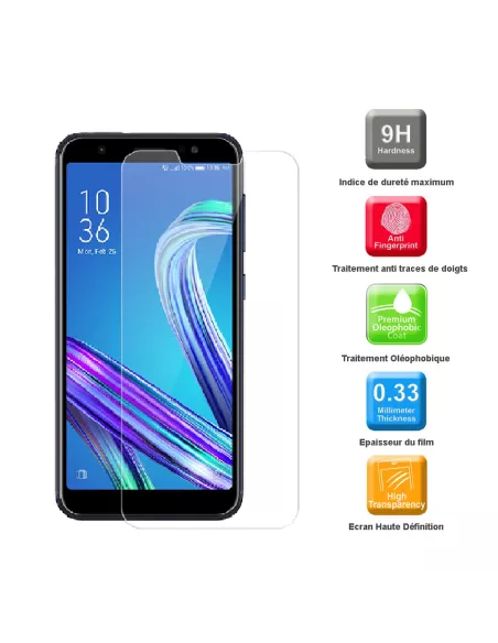 Zenfone Max M1 (ZB555KL) - Set of 2 iGuard Glass Screen Protectors...