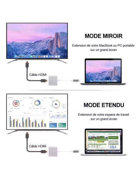 Adaptateur Video HDMI / USB-C + 1 Port USB-C + 1 Port USB 3.0 | Ibroz