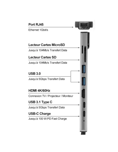 Hub 8 en 1 TIGER 8 - USB C vers PD Charge + 2 Ports USB 3.0 + 2 Por...