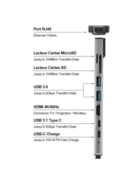 Hub 8 en 1 TIGER 8 - USB C vers PD Charge + 2 Ports USB 3.0 + 2 Por...