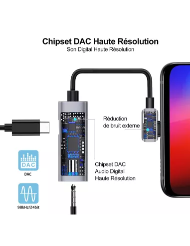 Adaptateur USB Type C vers Audio Jack 3.5mm pour casques et écouteu...