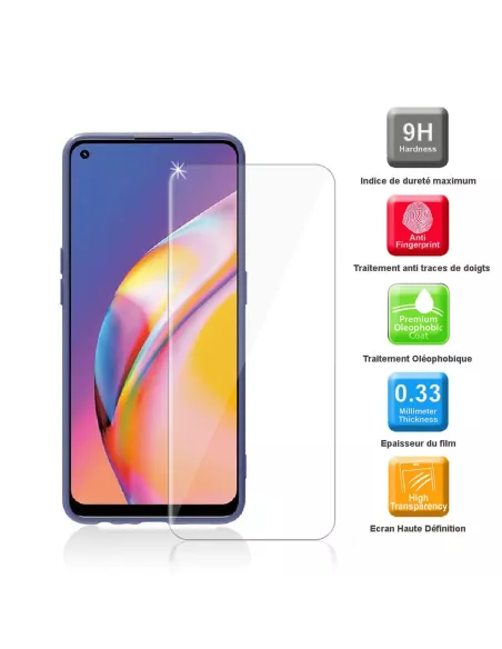 Oppo A94 Coque Liquid Silicone + Verre Trempé 9H - Bleu | Ibroz