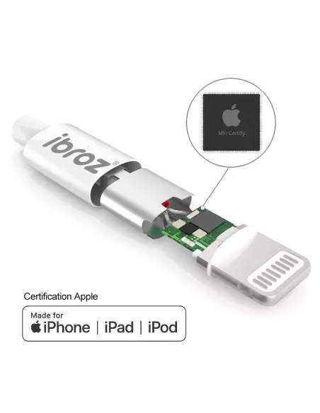 Câble MFI iPhone, iPad, AirPod, Lightning vers USB type C - 2 Mètre...