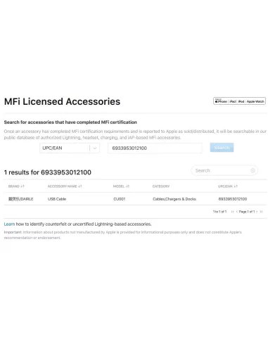 MFI iPhone, iPad, AirPod, Lightning to USB type C cable - 2 Meter...