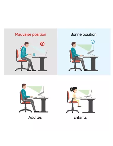 Support de bureau double bras pour PC Portable et MacBook | Ibroz