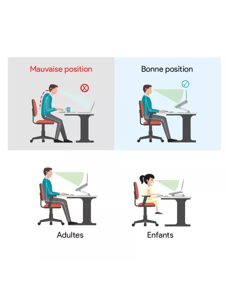 Support de bureau mono bras pour PC Portable et MacBook | Ibroz